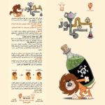 بازی فکری شیر سماور برند Dice Cream